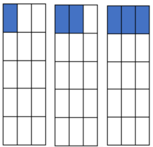 Rectangle 1, 2 i 3 alçades